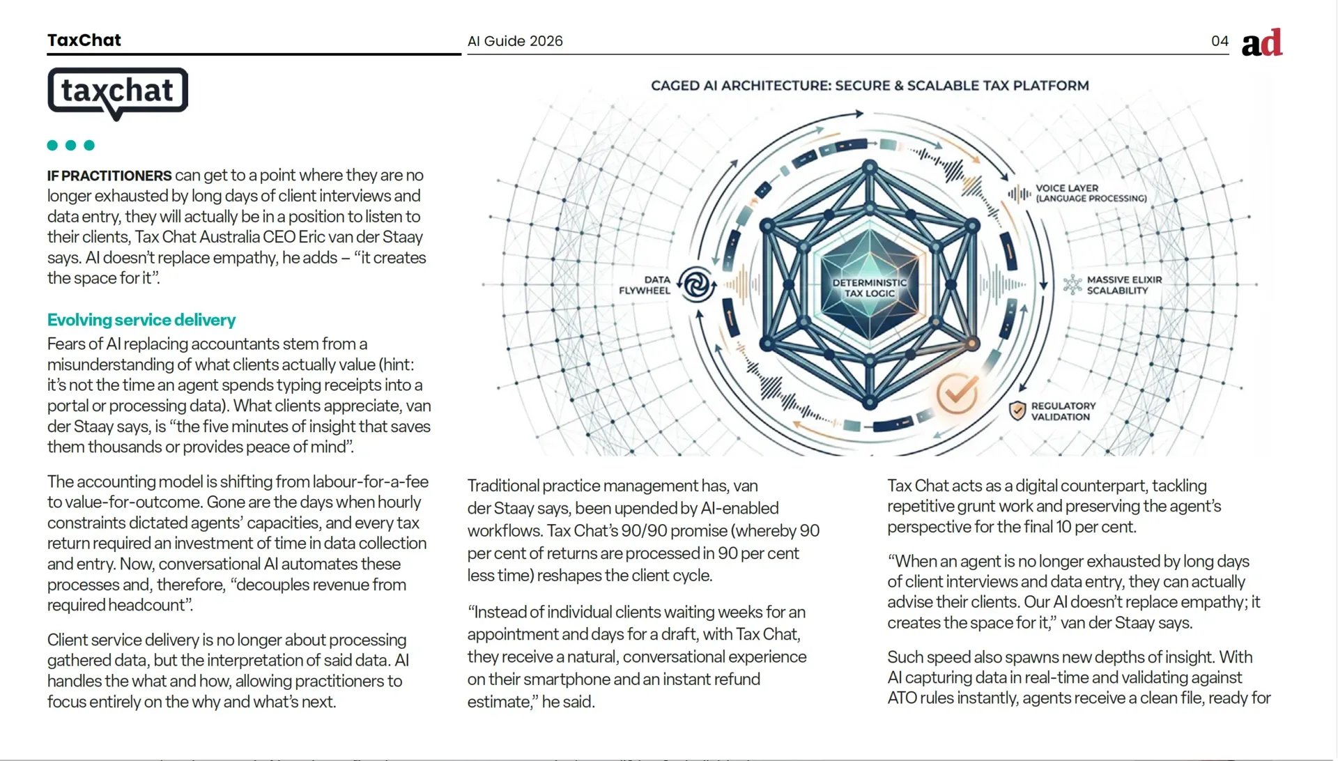 Accountants Daily AI Guide 2026 — page 2